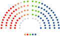 Vorschaubild der Version vom 16:30, 14. Okt. 2023