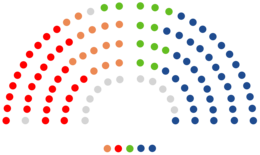 Pleno de la XI Legislatura de las Cortes Valencianas.png