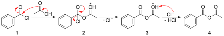 Réaction entre le chlorure de benzoyle et l'acide acétique pour donner une anhydride mixte.