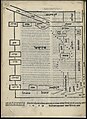 תמונה ממוזערת לגרסה מ־17:51, 15 באוגוסט 2023