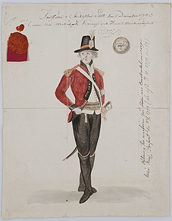 Skiss flottans constructions corps 1793.jpg