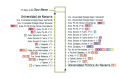 Vorschaubild der Version vom 19:11, 2. Mär. 2009