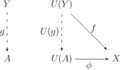 תמונה ממוזערת לגרסה מ־03:39, 2 ביוני 2005