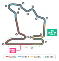 Tor Hungaroring