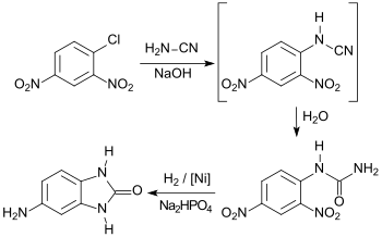 Synthese von Aminolon aus 2,4-Dinitrochlorbenzol