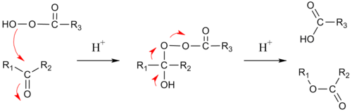 Mechanizm utleniania Baeyera-Villigera