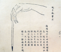 Diagramme représentant la position correcte pour tenir un pinceau