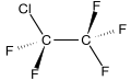 Chloropentafluoroéthane.svg