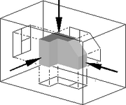 Voorbeeld van een orthografische projectie