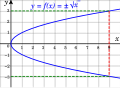 Миникартинка на версията към 19:39, 13 януари 2015