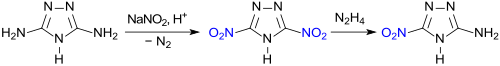 ANTA-Synthese aus Guanazol