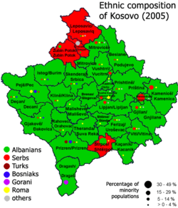 Ethnic on Ethnic Composition Of Kosovo In 2005 According To The Organization For