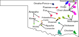 Распространение индейских языков в Оклахоме
