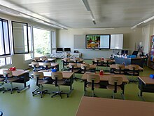 A current classroom for 6-7-year olds in Switzerland Orbe - Chantemerle - salle de classe 1.jpg