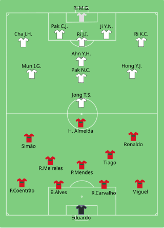 Composition du Portugal et de la Corée du Nord lors du match le 21 juin 2010.