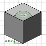 Dimetric cube