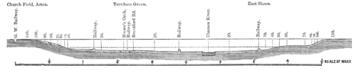 Quarterly Journal of the Geological Society of London, vol. 28 june 19 no. 2 fig. 5.png