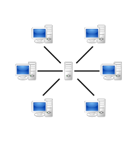 Server diagram