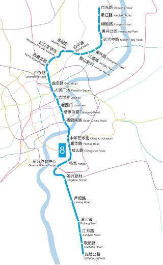 Shanghai Metro Line 8.svg