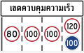 ป้ายเขตควบคุมความเร็ว ตามกฎกระทรวงกำหนดอัตราความเร็วของยานพาหนะบนทางหลวงแผ่นดินหรือทางหลวงชนบทที่กำหนด พ.ศ. 2564