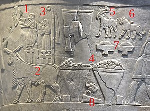 Uruk Vase Guide to Proto-Cuneiform