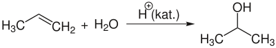 Synthèse de l'isopropanol à partir du propylène