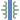 Unknown route-map component "uexBRK3"