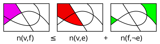 Bell-theorem2