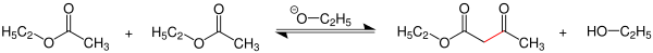 Reaktionsschema Claisen-Kondensation