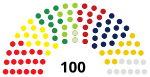 CurrentSaeima.svg