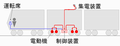 2009年7月19日 (日) 13:51時点における版のサムネイル