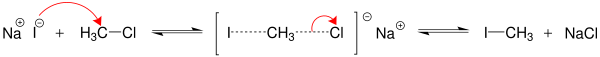 Mechanismus