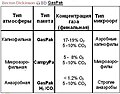 06:37, 2010 ж. желтоқсанның 8 кезіндегі нұсқасының нобайы