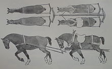 Medieval four-horse team: leaders and wheelers Medieval horse team.jpg