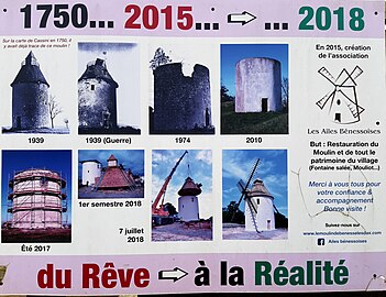 Évolutions du moulin à travers le temps, panneau de présentation réalisé par l'association Les Ailes Bénessoises, exposé sur site