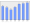 Evolucion de la populacion 1962-2008