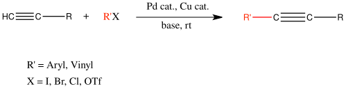 A general Sonogashira reaction involving an alkyne and aryl or vinyl halide or pseudohalide