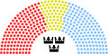 Náhled verze z 11. 6. 2019, 16:47