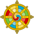 Tibetan Dharmachakra