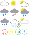 Pienoiskuva sivulle Meteorologia