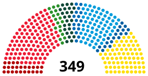 2022 Swedish general election seat results.svg