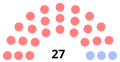 Vignette pour la version du 13 décembre 2020 à 19:18