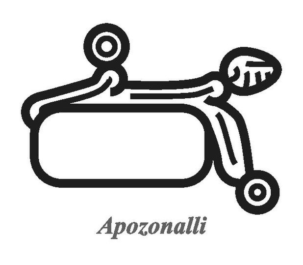 File:Glifo Apozonalli.pdf