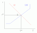 Hình xem trước của phiên bản lúc 15:02, ngày 16 tháng 9 năm 2006