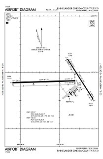 Airport Diagram