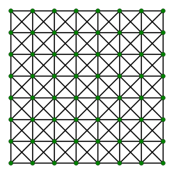 8×8-as királygráf