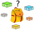 Miniatura per Problema de la motxilla