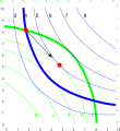 Vorschaubild der Version vom 21:41, 19. Dez. 2008