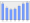 Evolucion de la populacion 1962-2008