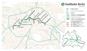 ベルリン市街線の路線図